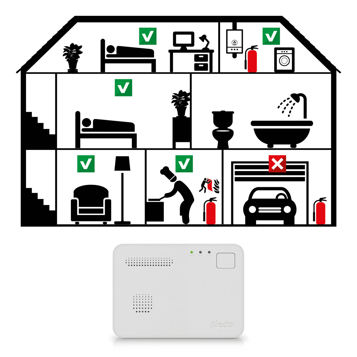 Alecto BPB19 - Fire safety kit with 2 mini smoke detectors, 1 carbon monoxide alarm and 3 magnetic mounting plates