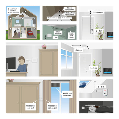 Alecto COA1910 - Carbon monoxide alarm with 10 year sensor runtime