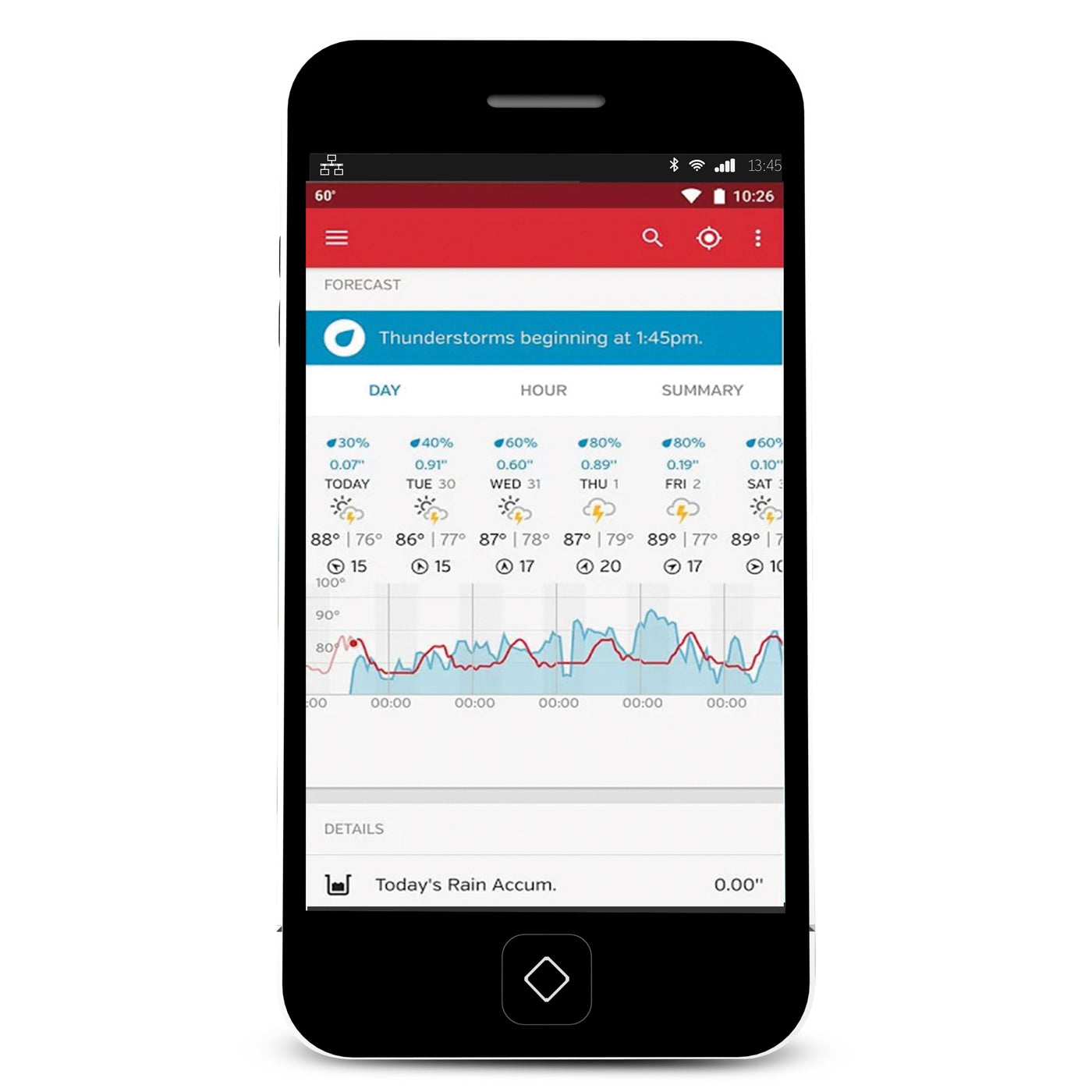 Alecto WS-5500 - Professional 8 in 1 wi-fi weather station with app and wireless outdoor sensor, black
