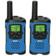 Communications