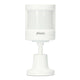 Zigbee Sensors