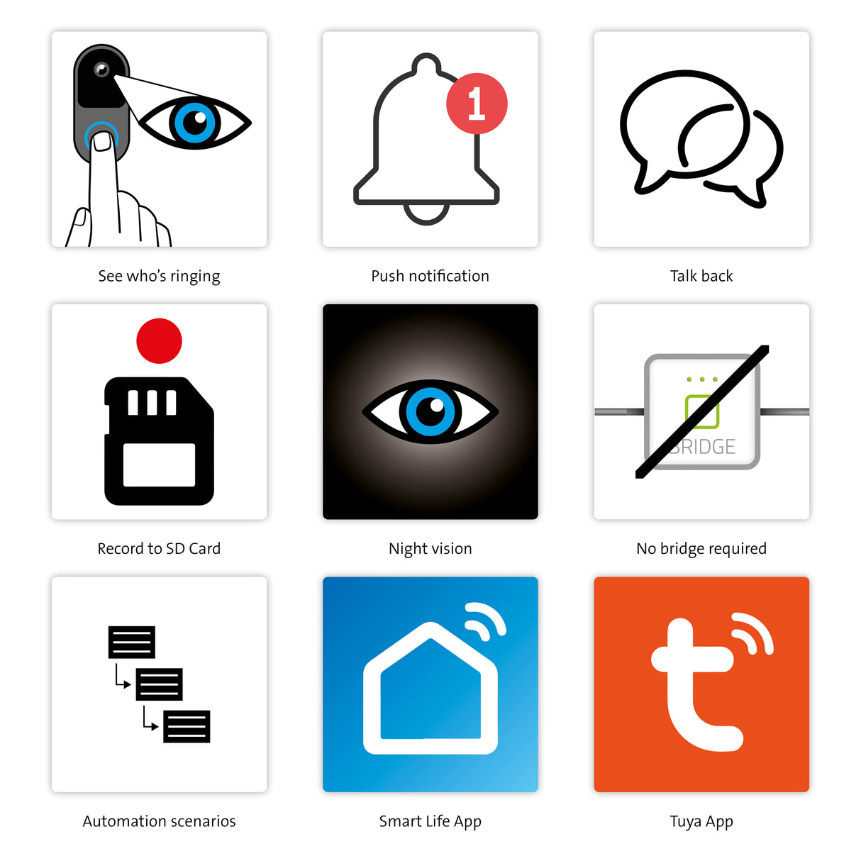 1464694|SMART-RING SET