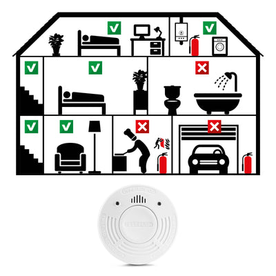 Alecto BPB20 - Fire safety kit with 2 smoke detectors and 2 magnetic mounting plates